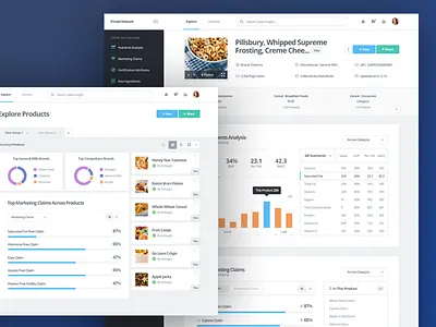 Product Database and Analysis Design chart data food graph grid ios layout mockup ui