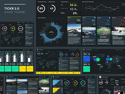 Tickr 2.0 dashboard data visualization graph information design information experience interface ui user experience user interface ux
