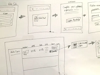 UI/UX Critical Thinking & Redesign
