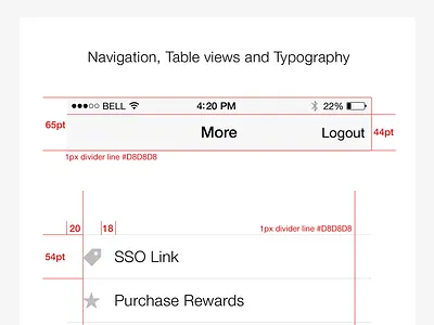 More Page specs more page spec specification