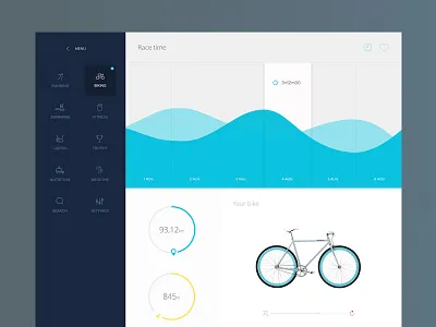 Biking dashboard bike dashboard fitness flat graph health material medical running sport ui ux