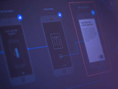 Fonttester Workflow app flat fonts ios leading scheme size typeface ui ux workflow