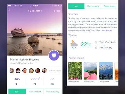 Place detail screen app iphone people photoshop places psd tour travel trip ui ux weather