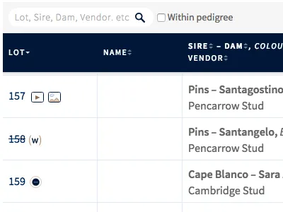 Table custom icons data sortable table