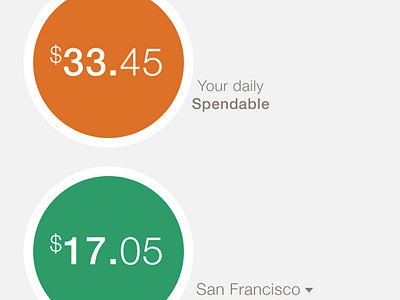 Pincher - Personal financial management! bank financial management money personal