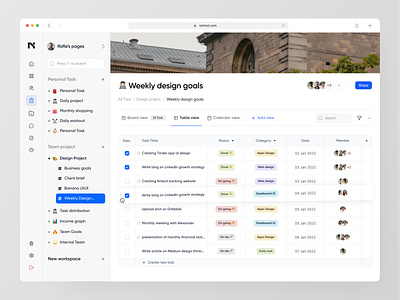 Notnot - Task Manager Dashboard 📌 clean dashbaord list view productivity project project management saas task task manager team to do ui user interface web app web application website work