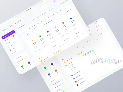 Dashboard UI Kit New dashboard dashboard design dashboard layouts dashboard templates dashboard ui design figma download figma freebies free figma download freebies ui ui design ui ux ux design web app