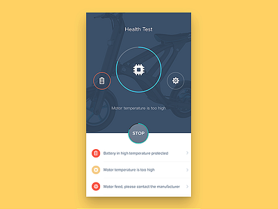 Testing Page ui ux