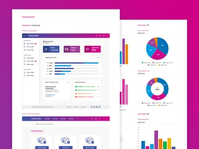 Global Design System applications charts clean color components dashboards global system graphs pattern library ui web design