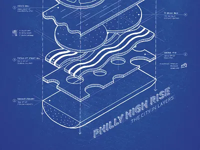 Philly High Rise - The City in Layers hand drawn hoagie illustration infographic map philly sandwich typography