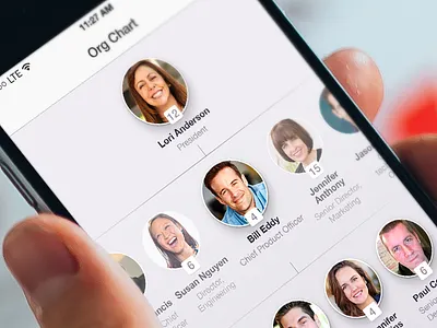 Jive Circle Org Chart avatar directory hierarchy horizontal scroll org chart orgchart team