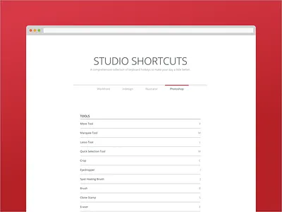 HotKey Reference help illustrator indesign layout photoshop ui design web design wip