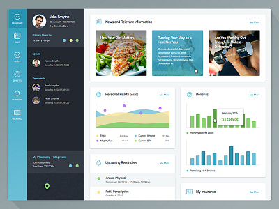 Health Dashboard benefits cards dashboard flat graphs health wellness