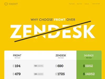 Front vs Zendesk - Fight. agressive comparison front header passive versus web yellow zendesk