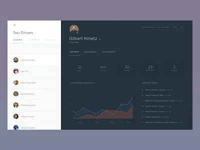 Student Activity dashboard learning progress status student teacher ui user ux