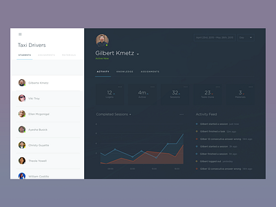 Student Activity dashboard learning progress status student teacher ui user ux