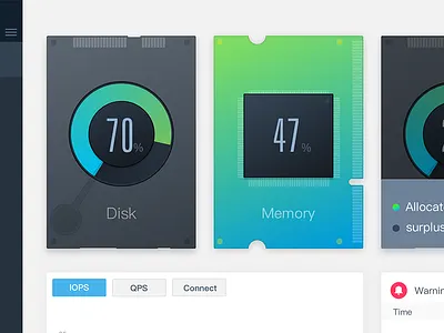 DTBase OMM bigdata boerzhjia disk icon invite1 memory ui
