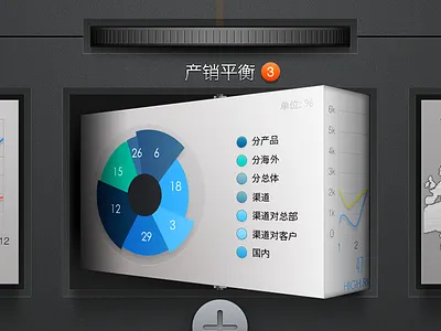 BMRSMP boerzhjia data icon invite1 ipad iron orders sale steel ui