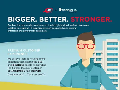 Illustrated Infographic buildings illustration infographic people