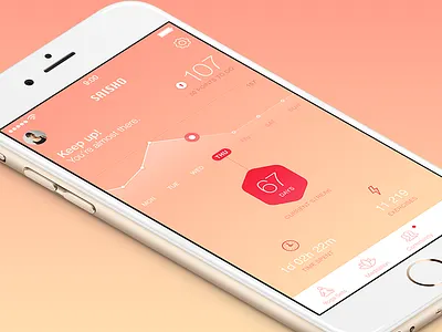 Personal Statistics app data information ios mobile profile statistics stats summary visualisation visuals
