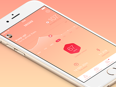 Personal Statistics app data information ios mobile profile statistics stats summary visualisation visuals