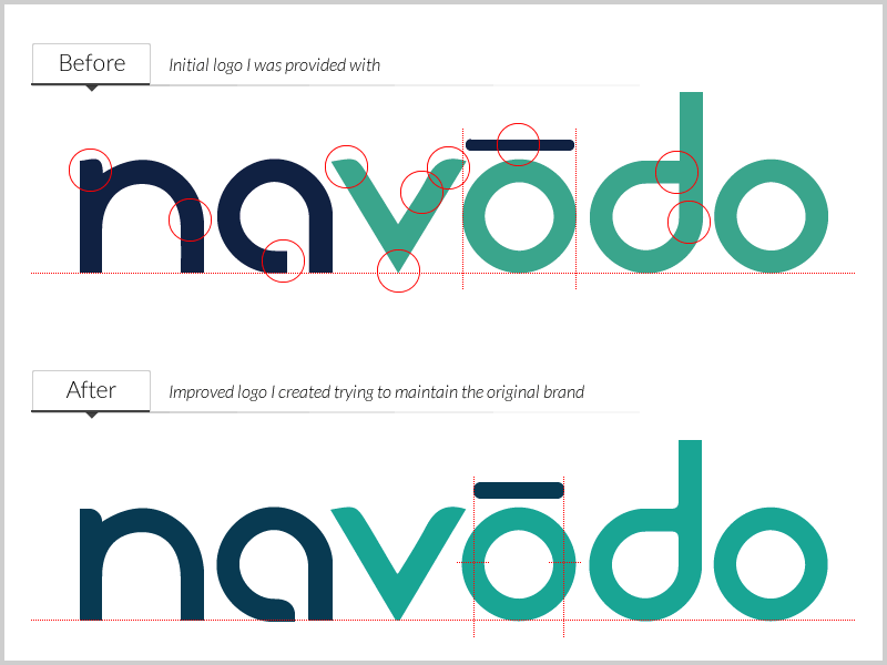 Navodo Logo - Before And After before and after blue logo navodo teal