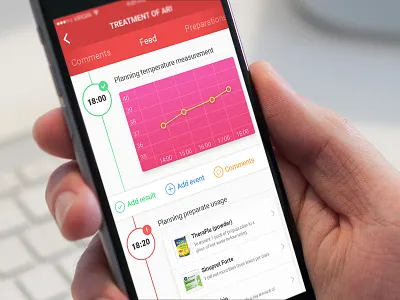 Pharmacy app app feed graph ios medical pharma pharmacy timeline ui