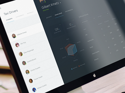 Student Dashboard dark dashboard data flat graphs info infographic list material progress student ui