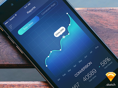 Report Dashboard blue clicks dashboard download mobile rate reports sketch ui visual