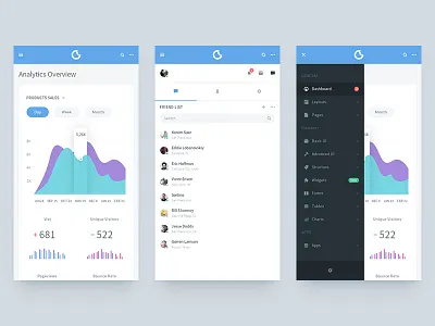 Responsive admin dashboard responsive ui ux web