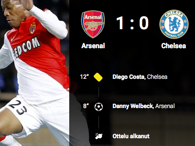 Live Event football live player soccer ui video