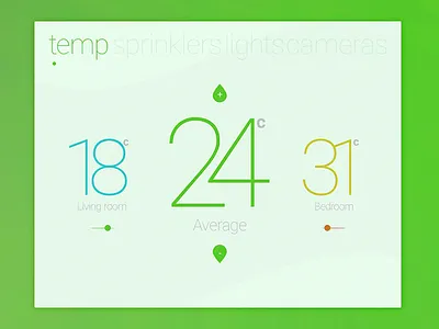 Smart Home UI israel smart home ui