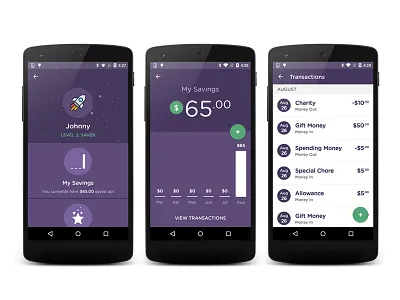Kid UI Work design interaction