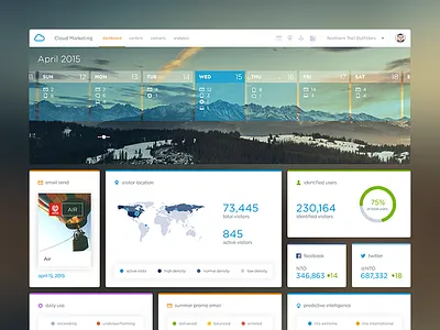 Cloud Marketing UI analytics calendar charts cloud dashboard graphs map marketing mobile mountains ui
