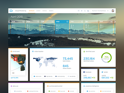 Cloud Marketing UI analytics calendar charts cloud dashboard graphs map marketing mobile mountains ui
