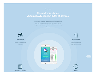 Teaser from a teaser site I am working on teaser web