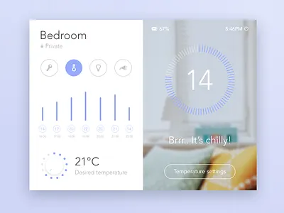 Home Automation automation control energy entrance graph gui home power temperature ui