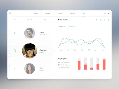 User Profile Dashboard analytics app clean dashboard graph minimal stats ui ux