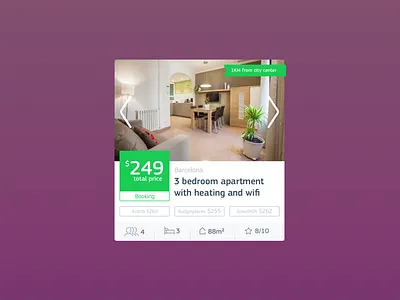 Apartment Card Component apartment card component listing ui website