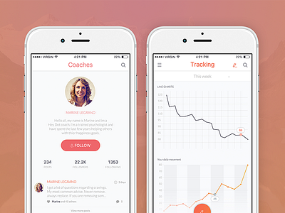 Coach and tracking coach fitness graphs health phone
