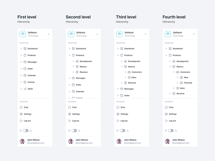 Case study research Sidebar Navigation by Sergushkin Dmitry on Dribbble