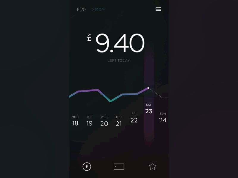 Dimes UI #1 after effects animation app dimes gif mobile motion motion graphics ui user interface web web design
