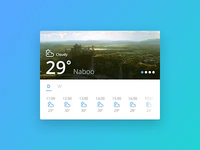 Day 010 - Weather Widget flat modular slider tabs temperature ui ux weather widget