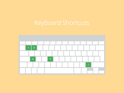 Keyboard Shortcuts apple keyboard shortcuts tutorial wireless