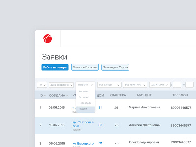 Dashboard clean dashboard editor flat helpdesk interface minimal panel simple table ui ux