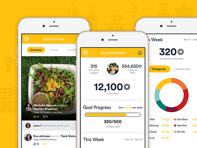 Wellcoin UI app chart data graph ios product design ui ux