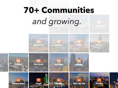 1 Million Cups Communities 1 million cups cards case study cities communities growth kansas city startup tech