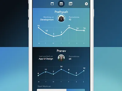 Pomodoro App Design app iphone pomodoro track ui xprocrastinationcontest