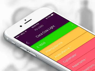 Food detective - know what you eat app design detective food mobile uxpresso