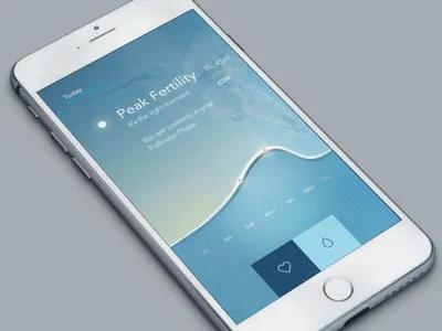 I had sex today - SFa Dashboard Interaction conceiving fertility health women